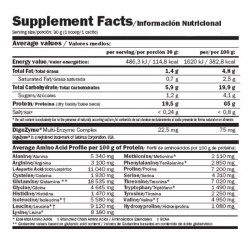 AMIX 100% Predator Protein - 4000 gr